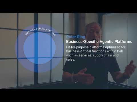 Topology Matters: Controlling Distributed AI Agents