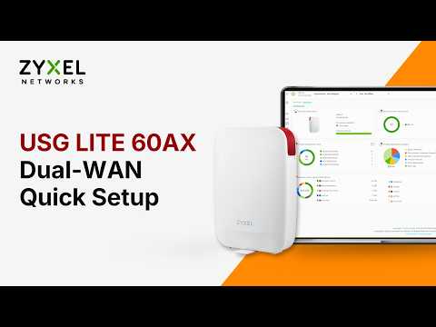 Zyxel USG LITE 60AX Dual-WAN Setup | Policy Routing | WAN Failover | VPN Backup | Nebula