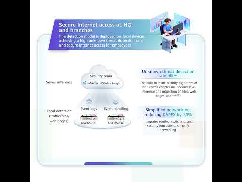 upgrades the Xinghe AI Unified SASE Solution