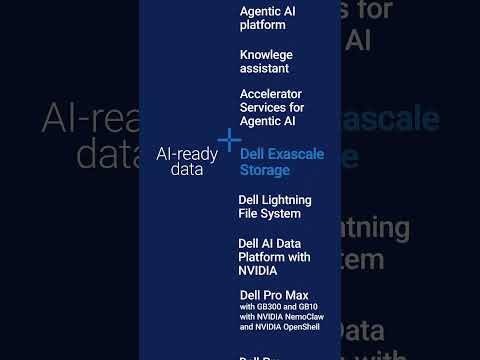 #NVIDIAGTC is here and so are 30+ new advancements to the Dell AI Factory with @NVIDIA