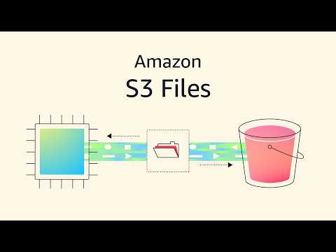 Amazon S3 Files – Access your S3 buckets as file systems | Amazon Web Services