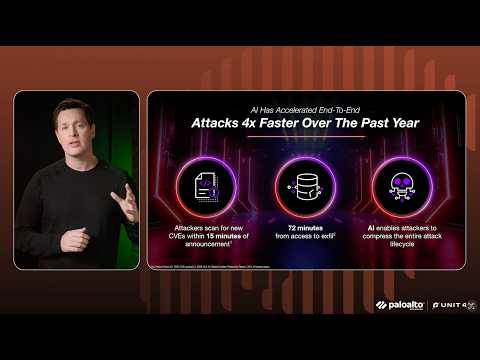 AI-Driven Attack Insights from Unit 42