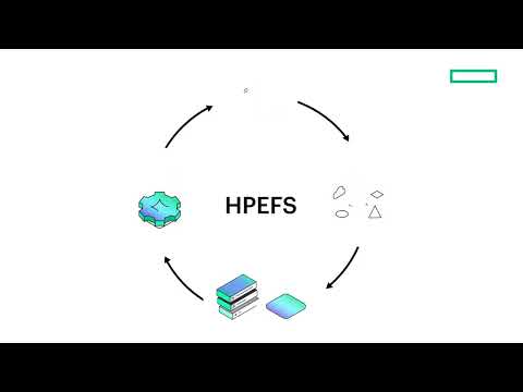 Decommission and retire tech with upcycling in mind with HPE IT Asset Disposition (ITAD) Program