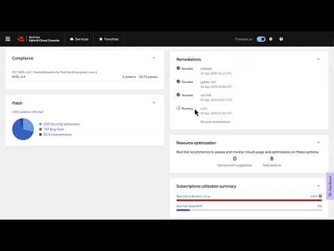 Getting Started with Red Hat Lightspeed for RHEL