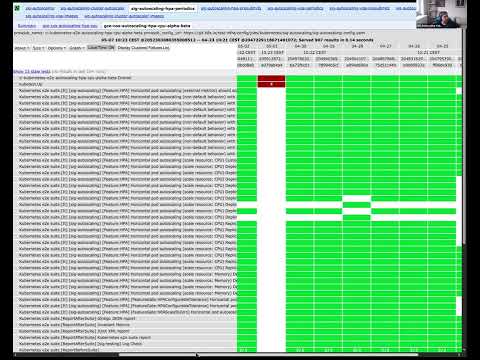 SIG Autoscaling Weekly SIG Meeting for 2026-05-07T15:00:33Z.mp4