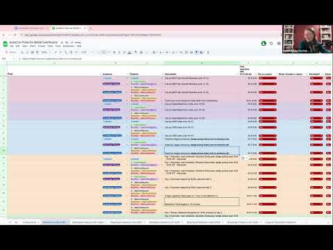 [SIG ContribEx] Weekly Contributor Comms Meeting for 2026-05-08T14:56:00Z.mp4