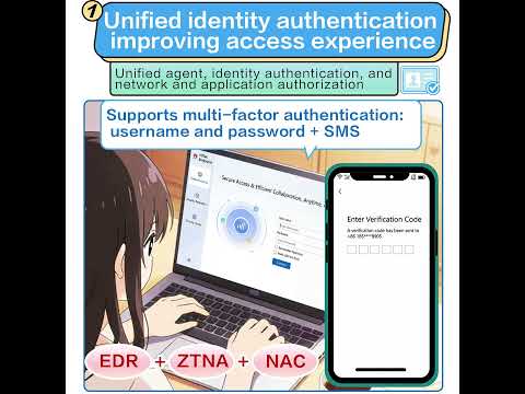 Huawei Xinghe AI Unified SASE：Zero-trust solution for secure remote working in the AI era.