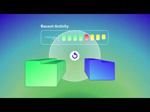 Veeam Intelligent ResOps