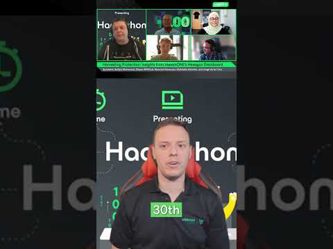 Your Next Big Idea Starts Here — Veeam Community Hackathon 2026