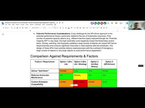 SIG Autoscaling Weekly SIG Meeting for 2026-05-19T15:01:26Z.mp4