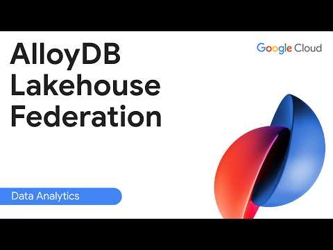 AlloyDB Lakehouse Federation: Unified access to BigQuery and Google Cloud Lakehouse