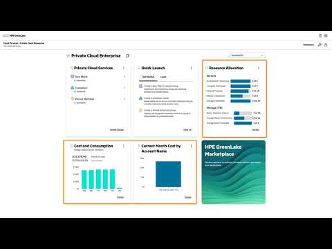 Configure the private cloud environment with HPE GreenLake for Private Cloud Enterprise