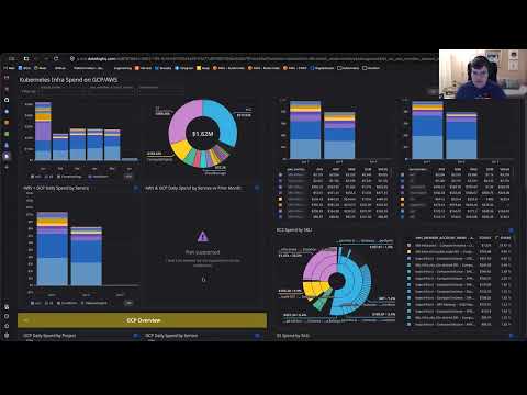 [SIG K8s-Infra] Bi-Weekly meeting for 2026-06-03T15:56:37Z.mp4