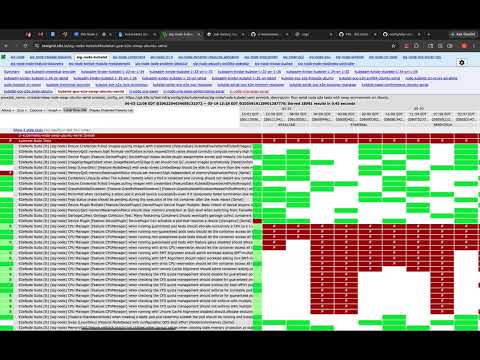 SIG Node Meeting for 2026-06-03