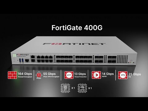 Introducing the FortiGate 400G series | Next-Generation Firewall