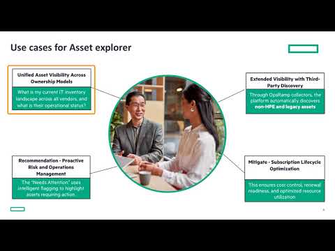 HPE GreenLake Cloud Asset explorer Overview