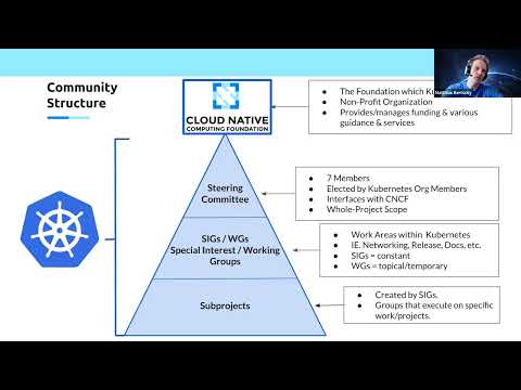 Kubernetes New Contributor Orientation for 2026-06-16T08:22:45Z.mp4