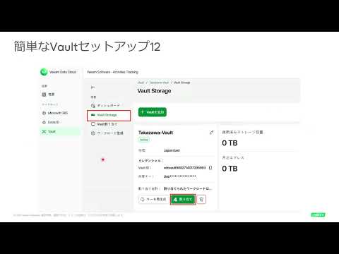 ランサムウェア徹底対策シリーズ / Part2 今すぐランサム対策! クラウドストレージで “ 3-2-1 ルール ” と “ イミュータブル “＜VDC Vault＞