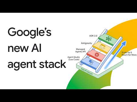 Google’s new AI agent stack from I/O 2026