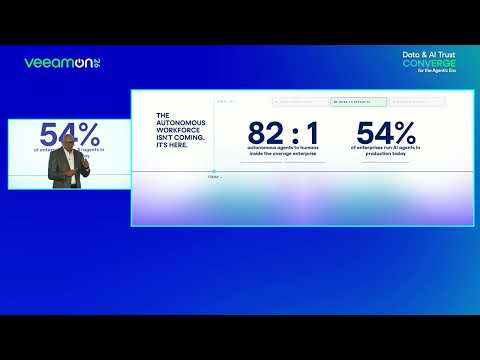 Opening Keynote: VeeamON 2026 CONVERGE London