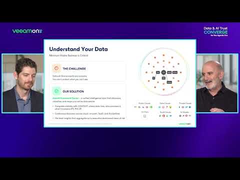Converging Security and Resilient Data Is the Currency of the Agentic Era | VeeamON 2026