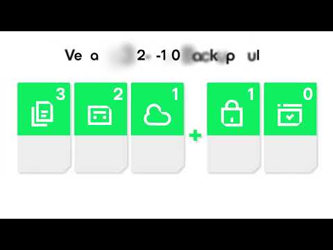 Veeam Cloud Connect Overview Video