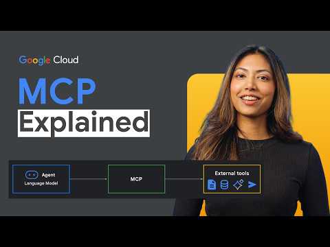 How Model Context Protocol (MCP) actually works