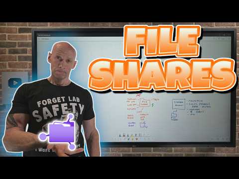 Azure File Shares Resource