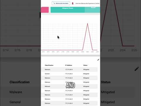 Stop ransomware with Barracuda XDR & SentinelOne Endpoint Protection #BarracudaONEplatform #shorts