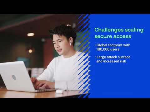 How Citrix helps global enterprises deliver secure access in minutes