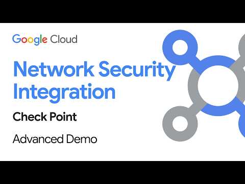 Network Security Integration with Check Point – Demo