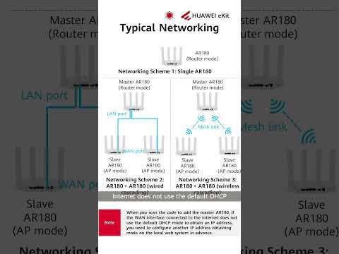 How can we deploy an AR180 through code scanning? Let’s take a look.