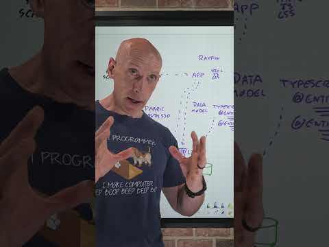 Quick Overview of Rayfin and Fabric Apps #fabric #microsoftfabric