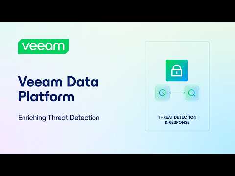 Backup Threat Detection: Catch Ransomware Early, Recover Clean | Veeam Data Platform