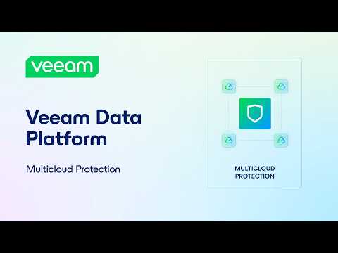 Multicloud Backup, One Platform, Zero Lock-In | Veeam Data Platform