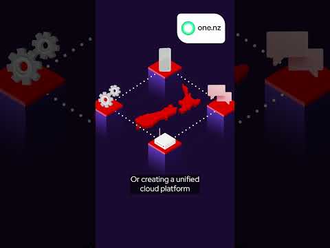Solve IT challenges with Red Hat