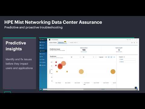 Demo: Predictive and Proactive Troubleshooting- HPE Mist Networking Data Center Assurance