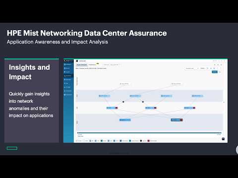 Demo: Application Awareness and Impact Analysis – HPE Mist Networking Data Center Assurance