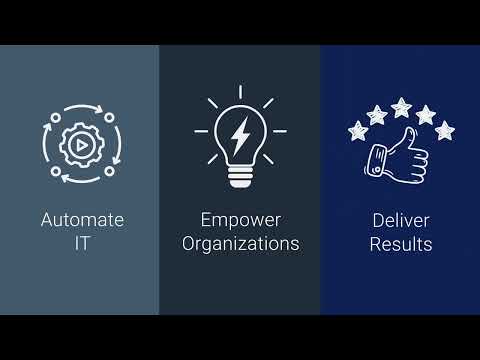 Dell Digital Services Management | Accelerate Smarter Service Delivery