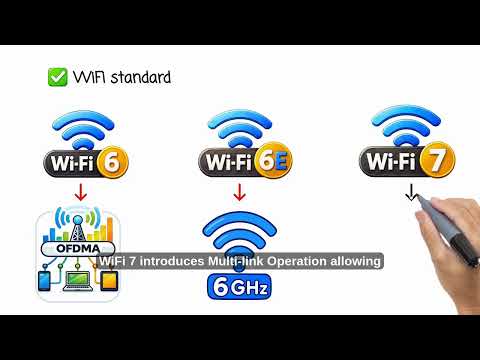 How Many Devices Can Your Router Handle? (20, 30, 50+) | NETGEAR
