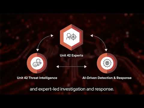 Unit 42 Managed Detection and Response (MDR)