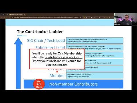 SIG Contribex Meeting for 2026-08-18