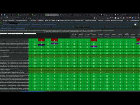 SIG Node Meeting for 2026-08-19