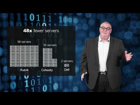 Rubrik vs Cohesity vs Dell: The 96-Server Secret