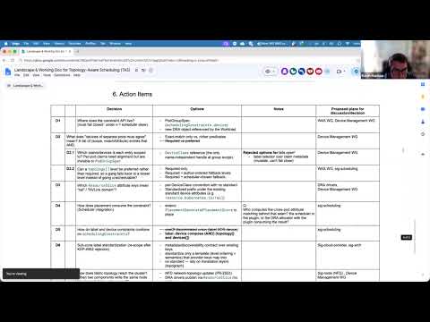 WG Workload Aware Scheduling Meeting for 2026-08-27