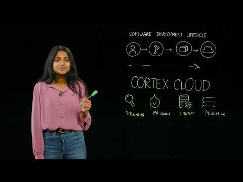 Application Security with Cortex Cloud: Secure the Entire SDLC
