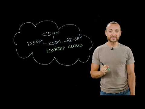 How Cortex Cloud Secures Cloud Identities