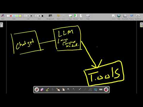 How Do LLMs Work? A Simple Analogy Anyone Can Understand