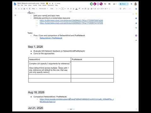 SIG Network Meeting for 2026-09-01