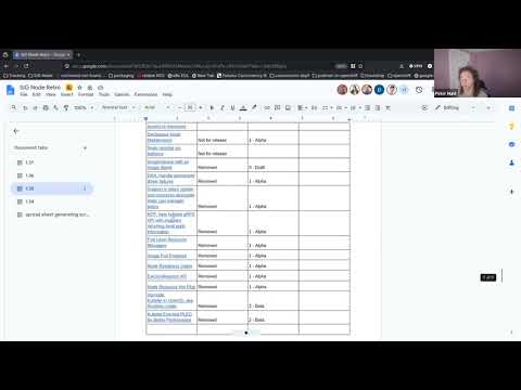 SIG Node Meeting for 2026-09-01